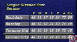 BBC Look North report on Imps relegation – 1986-7